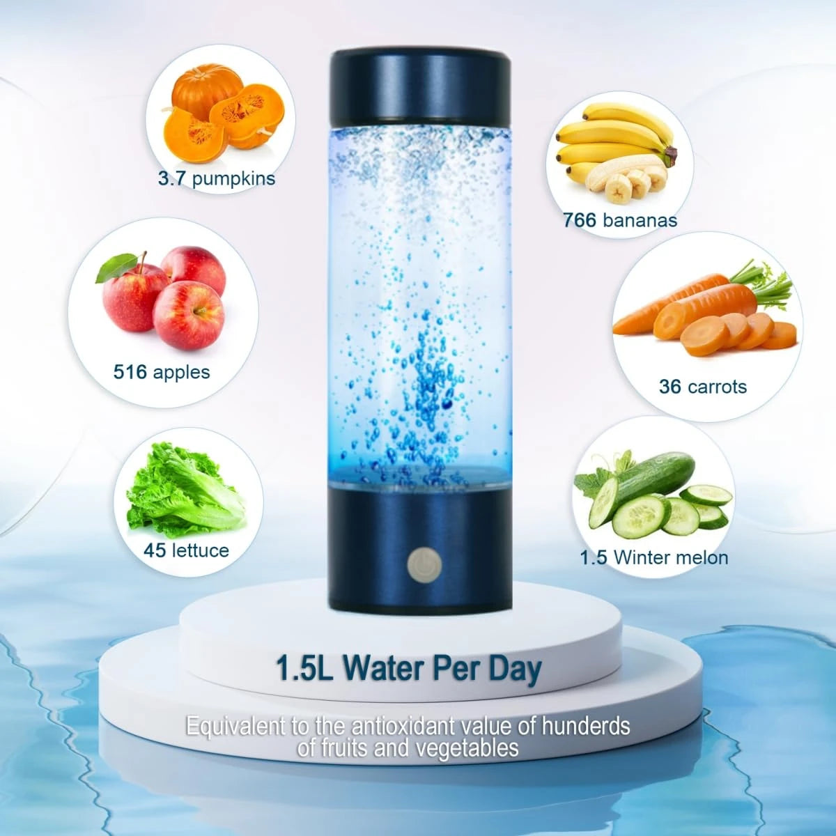 Hydrogen Water bottle for Sports, Gym, Travel & Rich Water Anywhere