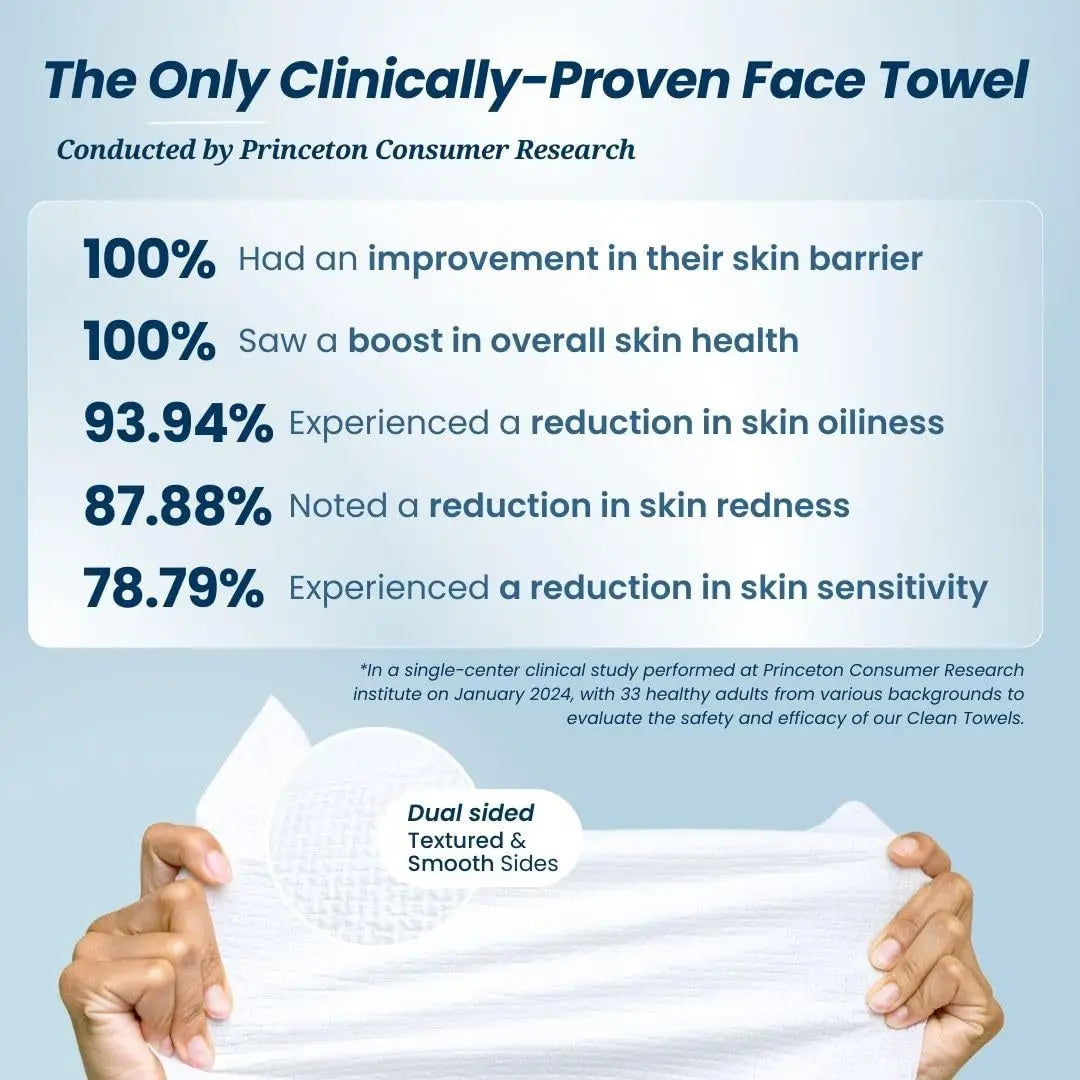 FreshFace™ Beauty Towels