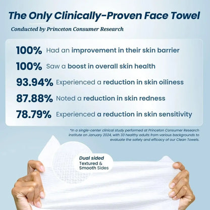FreshFace™ Beauty Towels