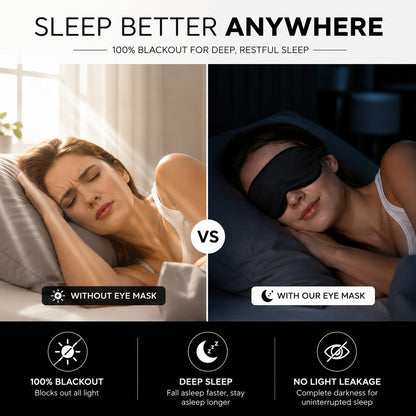 SleepLuxe™Premium Mask