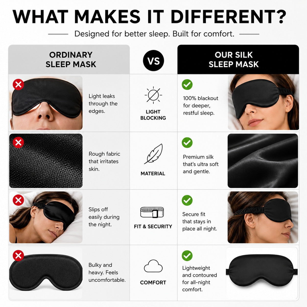 SleepLuxe™Premium Mask
