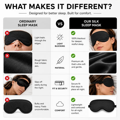 SleepLuxe™Premium Mask