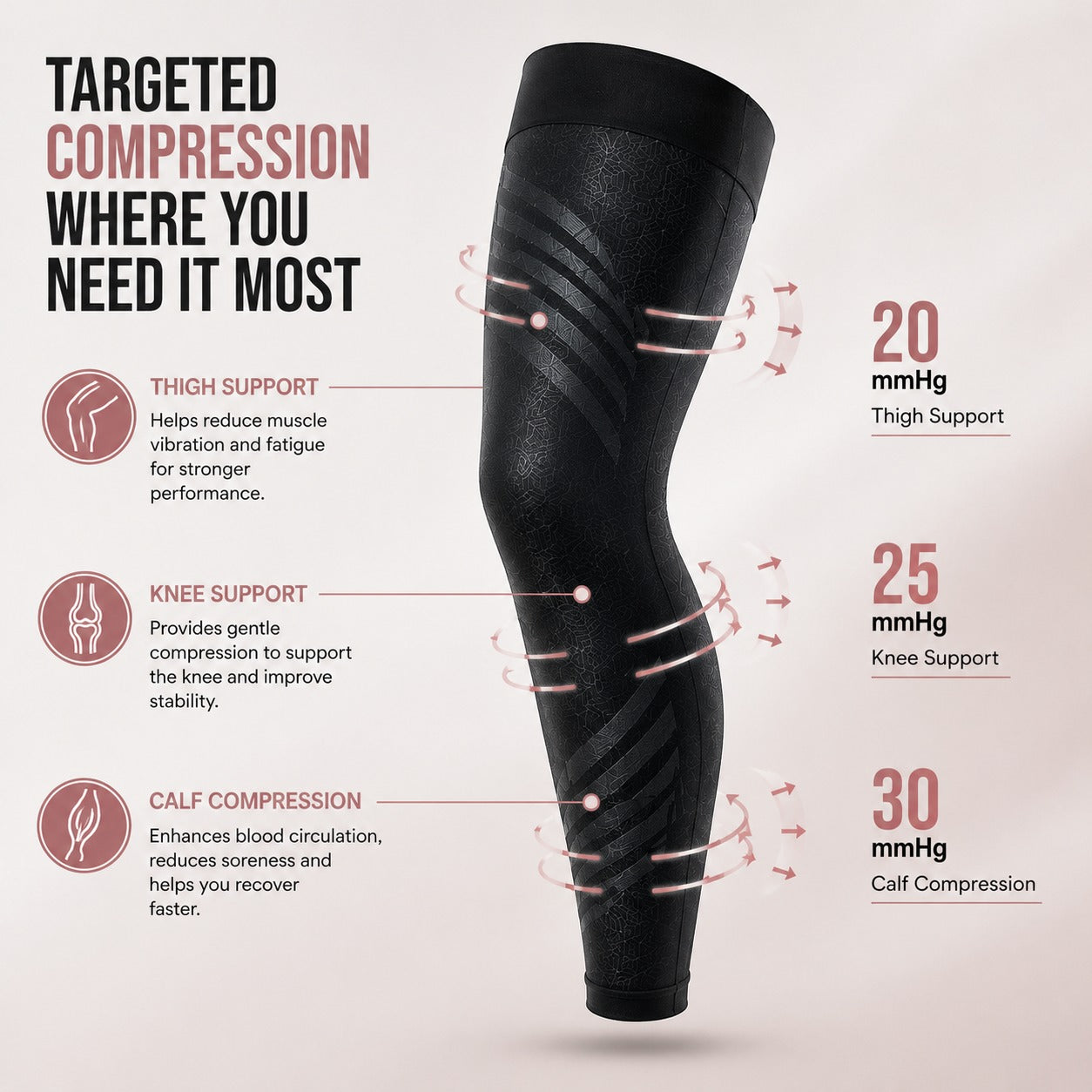 IronFlex™ – Elite Performance Sleeve For Legs & Knee