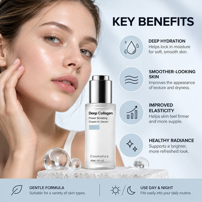 BeautyGlow™ Deep Collagen Cream